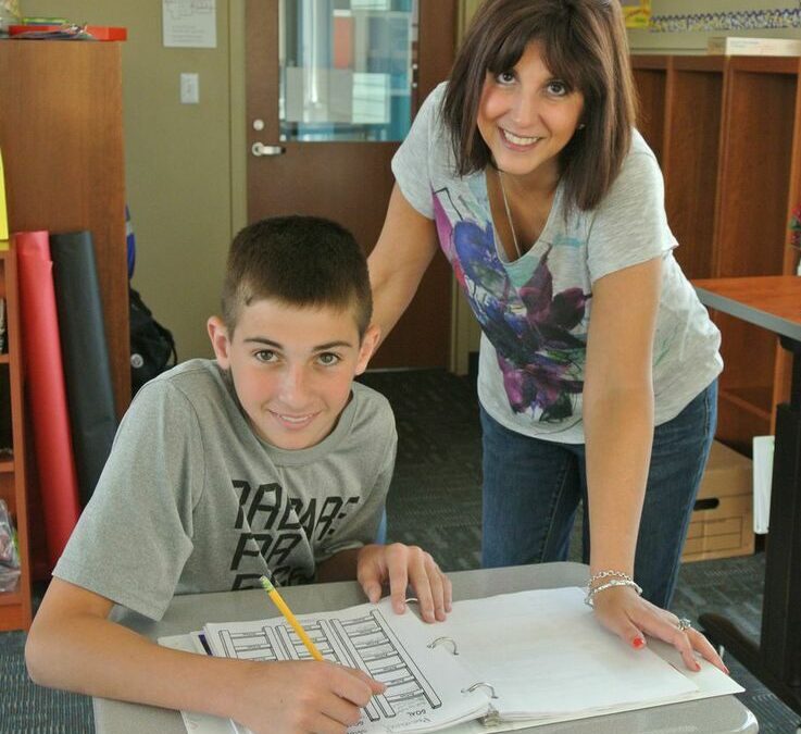 Your Summer Action Plan Part 1: Questions to Ask