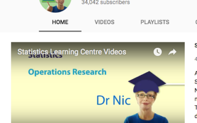 The Best Math YouTube Channels for High School Students