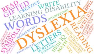 Dyslexia Word Cloud